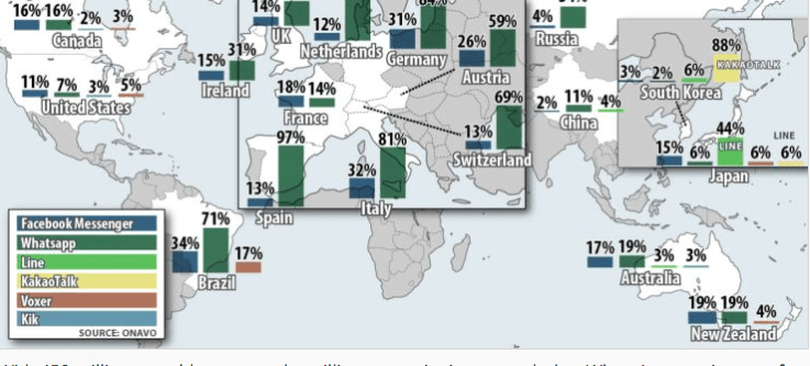 Gambar diambil dari techcrunch