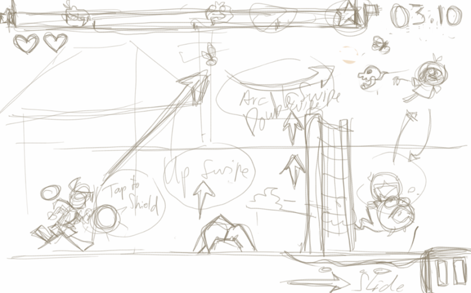 Rancangan game konsep 2D platformer