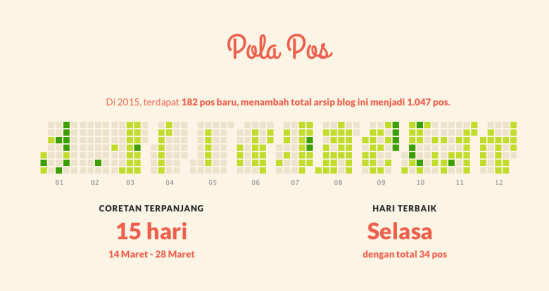 Screen Shot 2015-12-30 at 11.01.00 PM