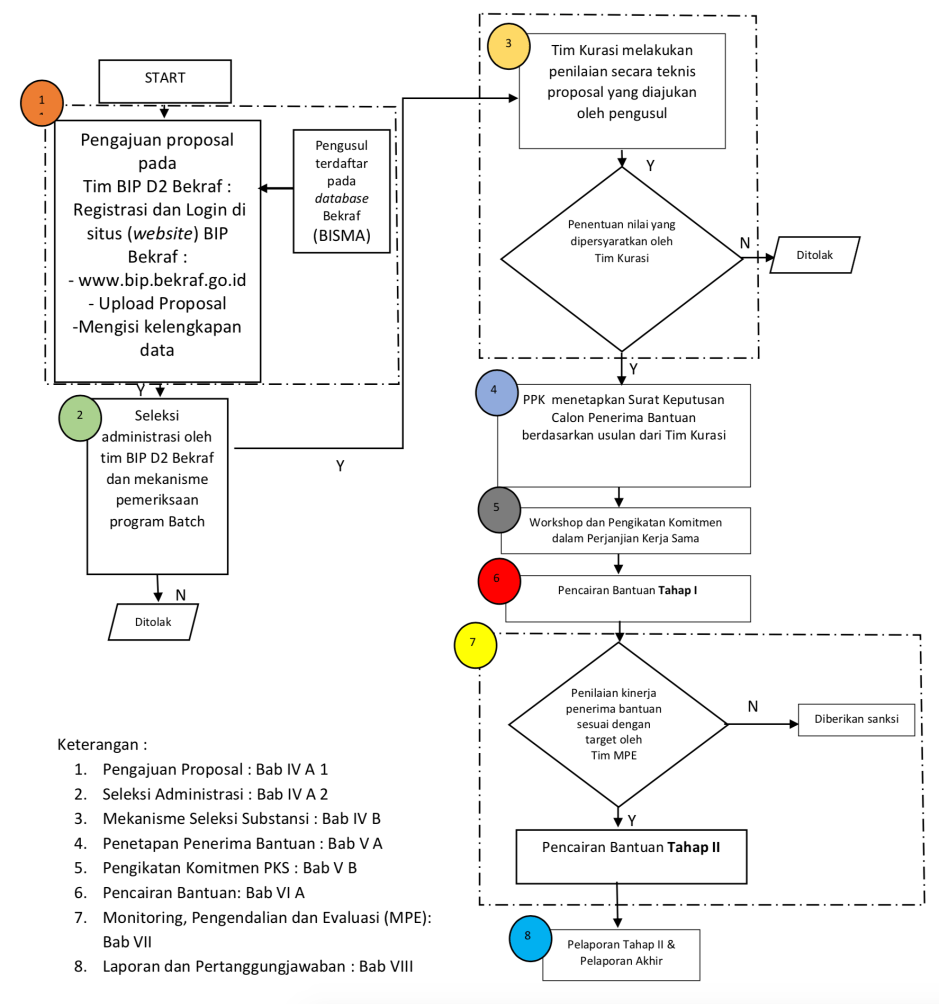 Screen Shot 2018-04-30 at 17.18.21.png