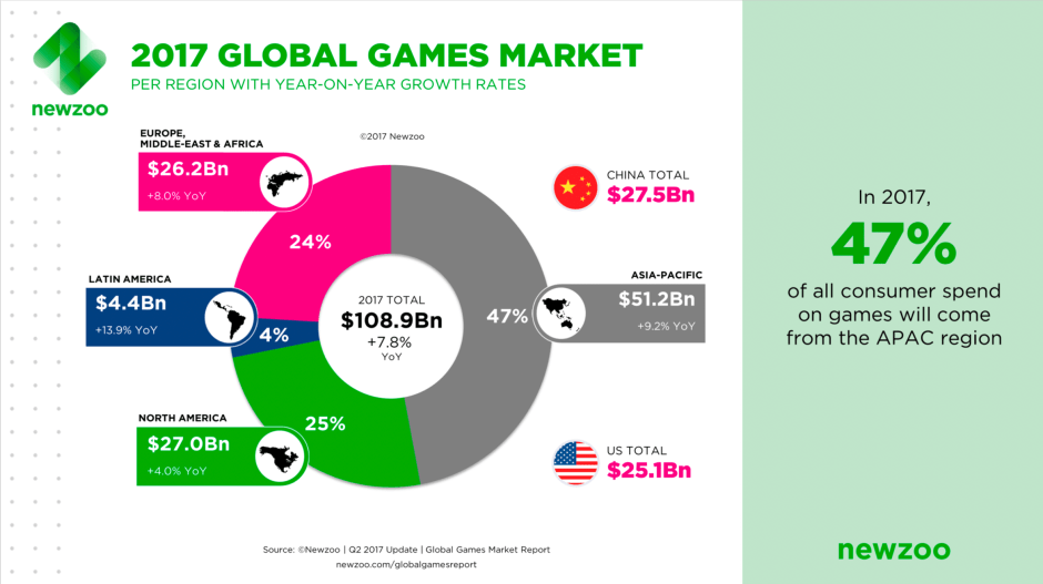 Screen Shot 2018-09-25 at 14.16.40