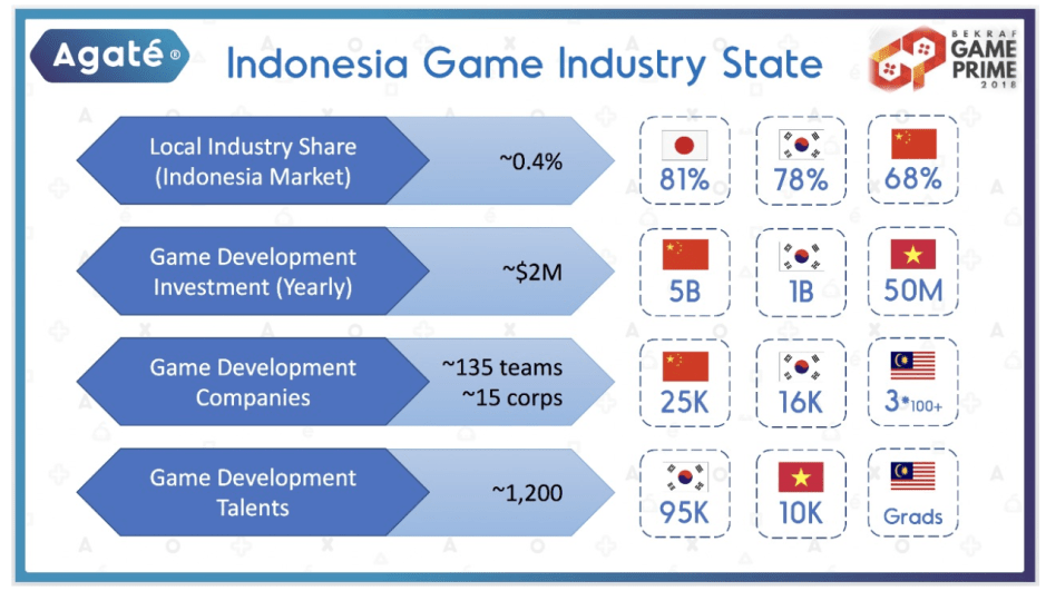 Screen Shot 2018-09-25 at 16.21.55